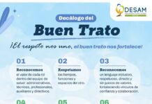 Política de Buen Trato Laboral Departamento de Salud Municipal de Ancud.-